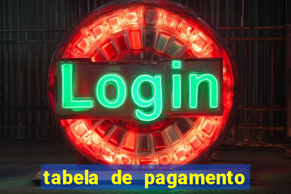 tabela de pagamento bigo live
